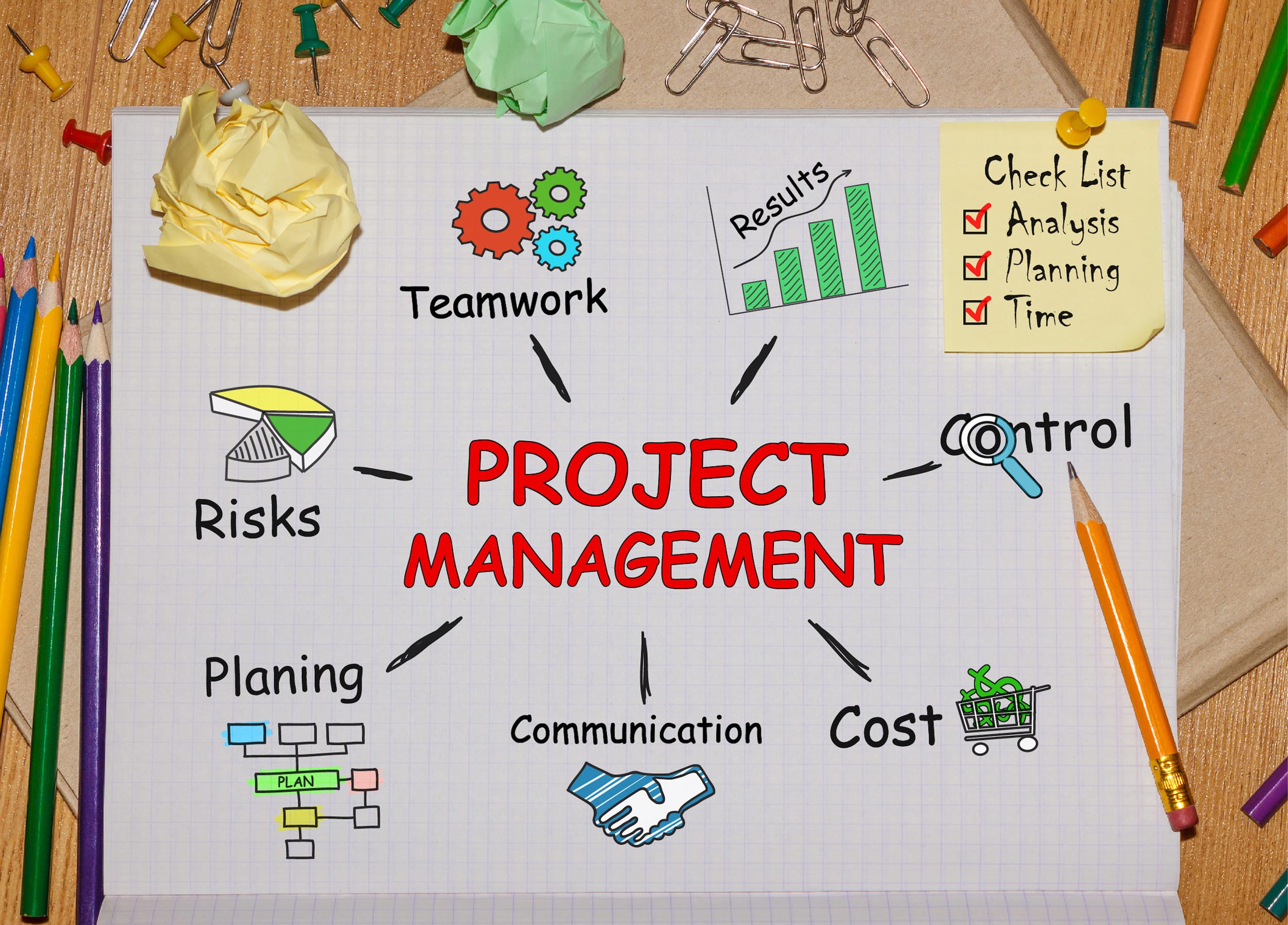 Project Leaders Risk Management Techniques